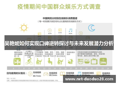 吴艳妮如何实现口碑逆转探讨与未来发展潜力分析